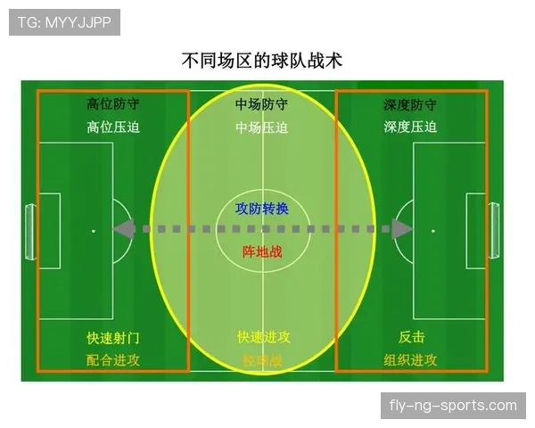 掌握底线发球规则，让你在比赛中快速组织进攻