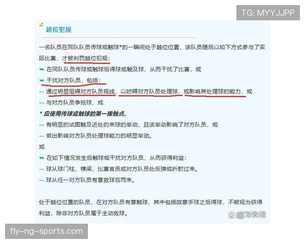 越位规则中判定位置与参与进攻的关键条件