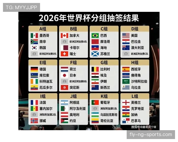 2026世界杯欧洲区名额为什么最多