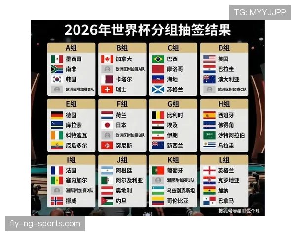 波黑2026世界杯晋级之路分析 黄金一代能否圆梦北美赛场